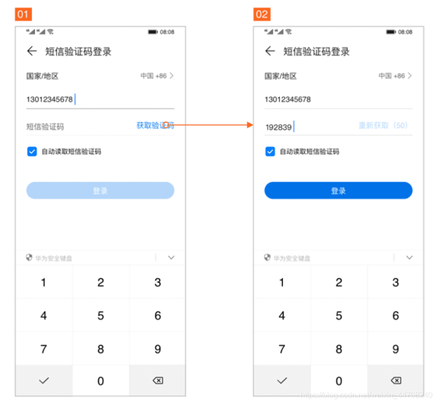 短信驗證碼